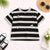 Boy's Cotton Stripes Panda Print T-Shirt & Shorts Set - Black