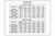 Boys Light Winter Cotton Full Sleeves Sweatshirt & Joggers Set Pack Of 2  - Cream Hoody & Cream DinoSaur
